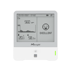 Milesight AM307 LoRaWAN® Ambience Monitoring Sensor