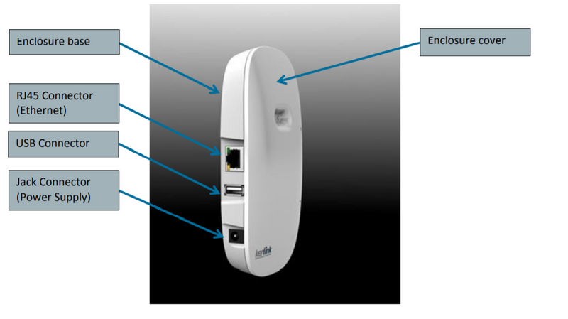 B2B KERLINK HELIUM Compatible Helium SIMTOCEL MINER - 868 MHz & 915 MHz