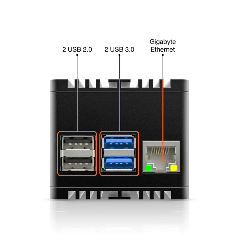 RAK7244 Base Model