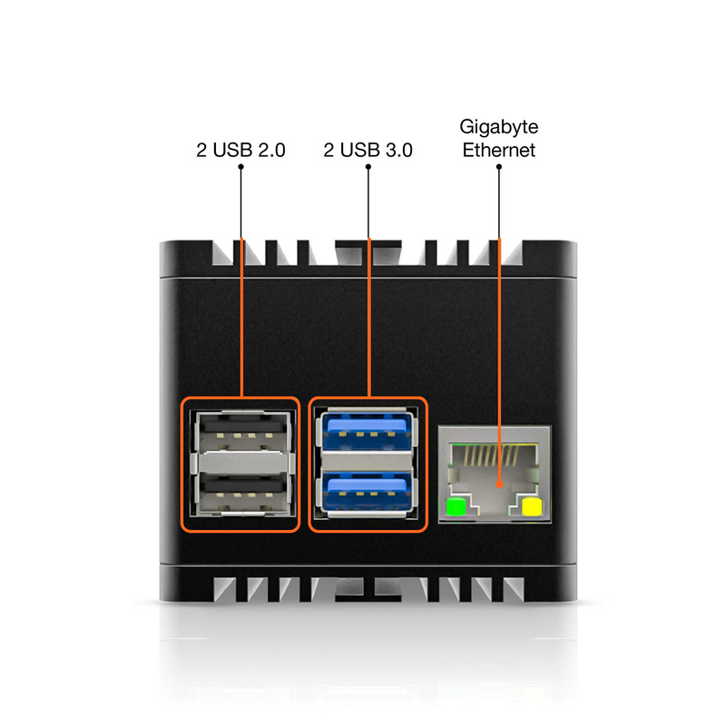 RAK7244C LTE Variante