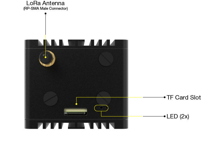 RAK Hotspot Miner v1