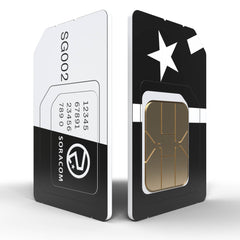 Soracom Industrial IoT SIM Card